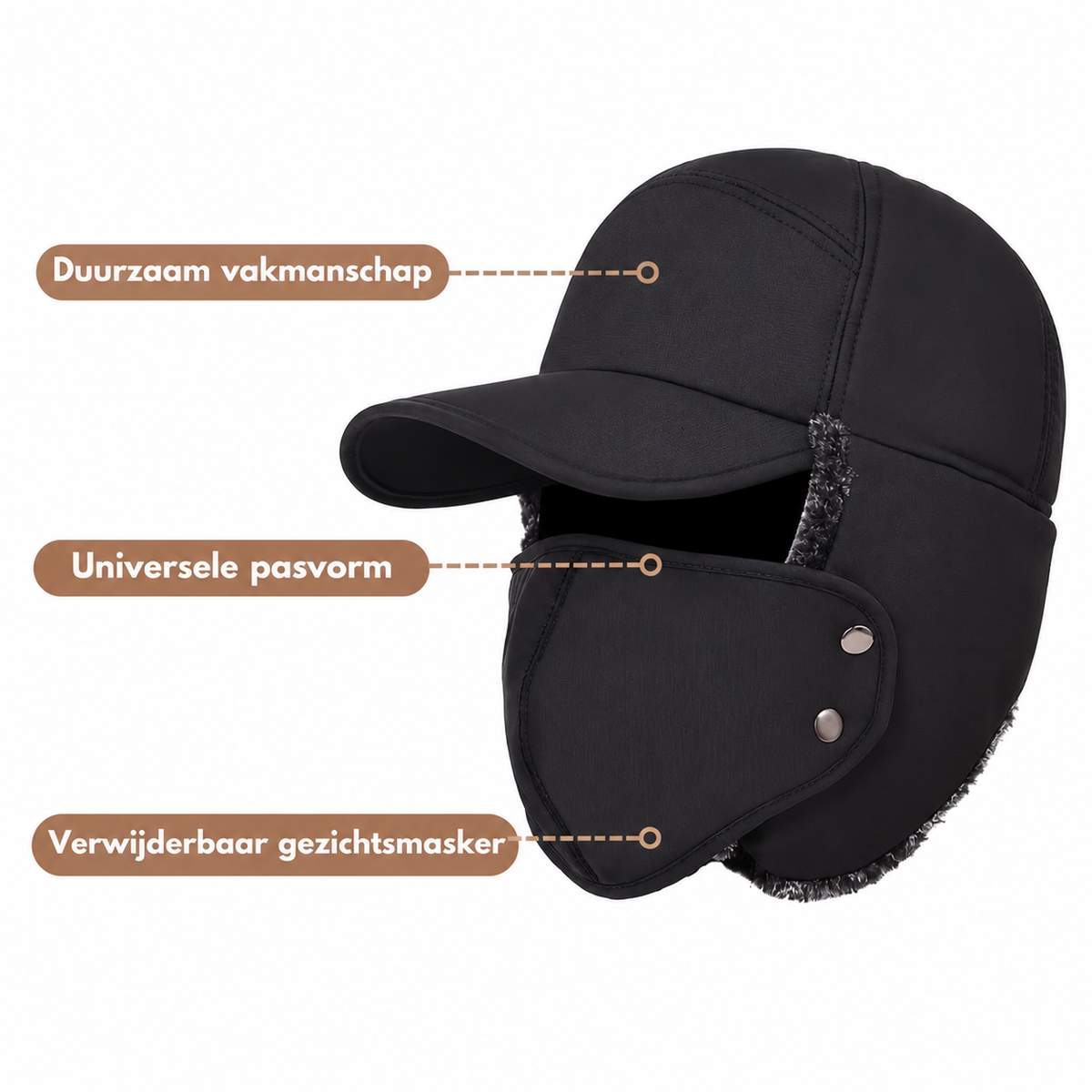 FaceGuard -Volledige Gezichts Wintermuts