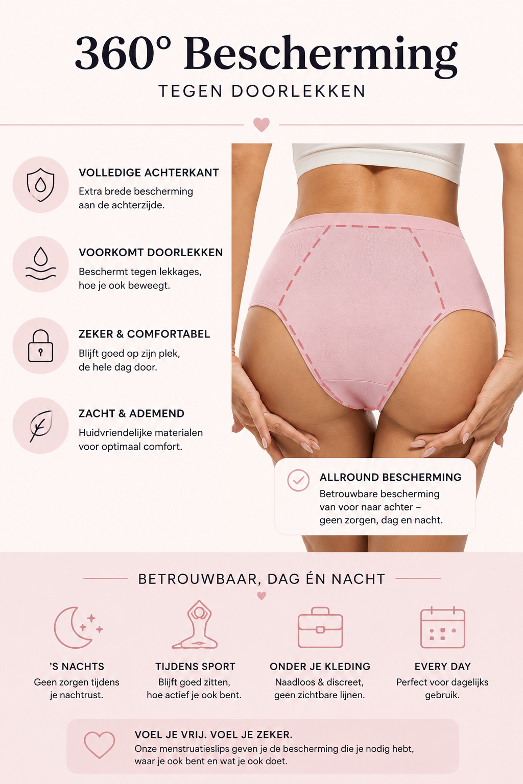 Cycle Complete - 10 Pack Menstruatieslips