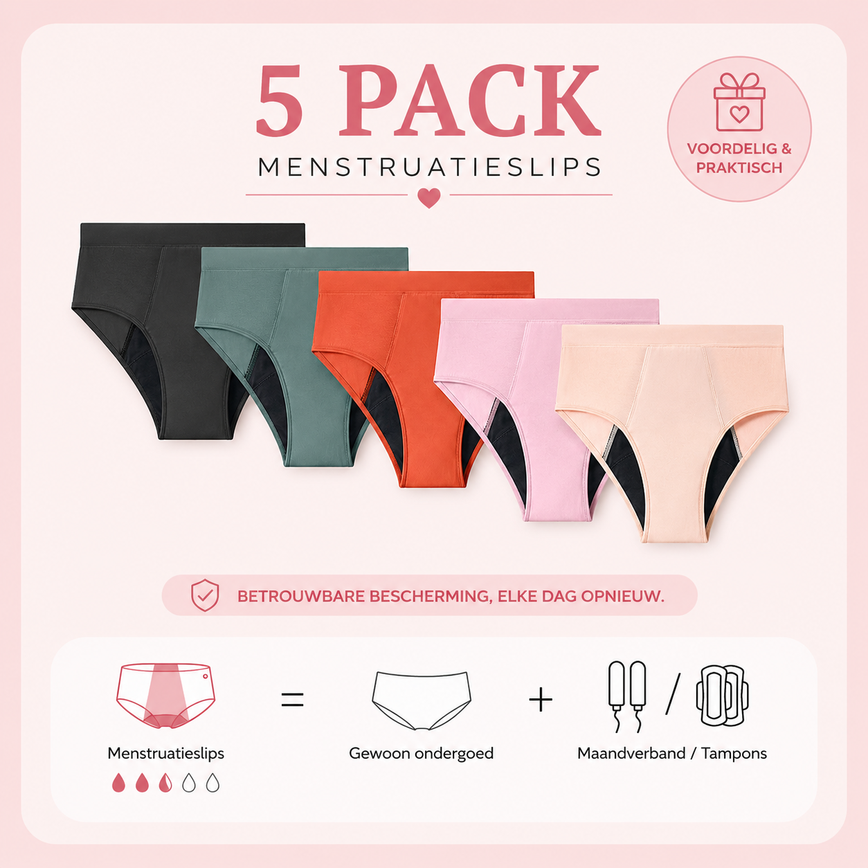 Cycle Essentials - 5 Pack Menstruatieslips
