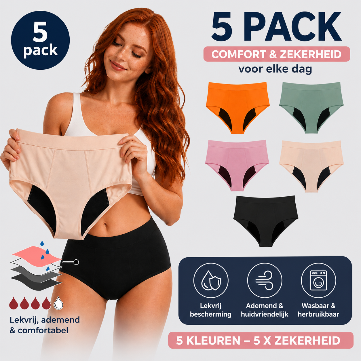 Cycle Essentials - 5 Pack Menstruatieslips
