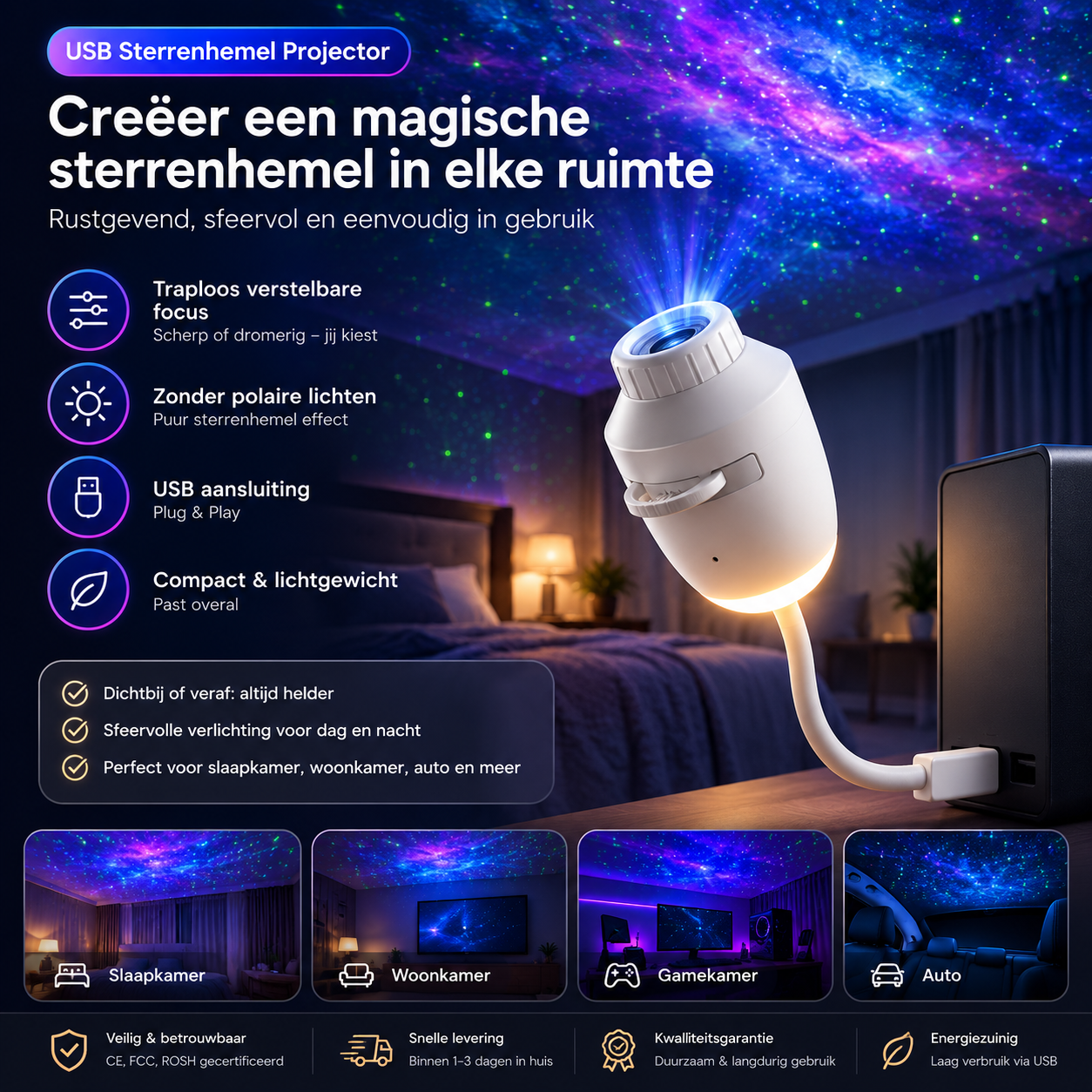 SterreDroom Projector | Magische Sterrennacht voor Thuis
