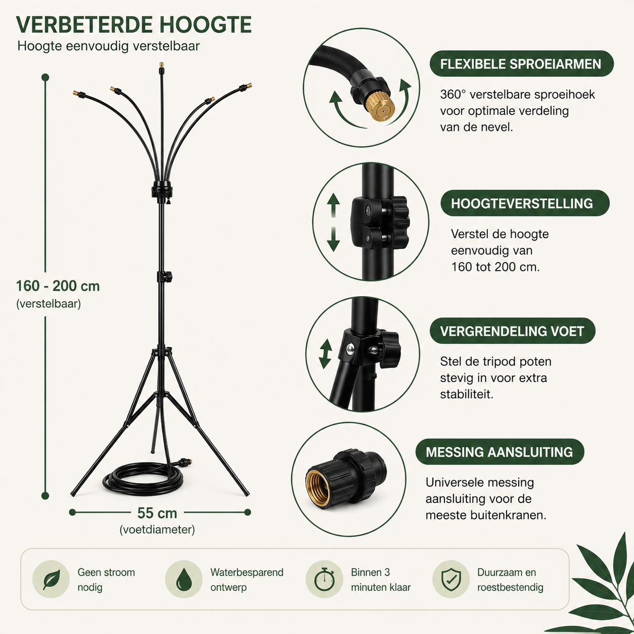 MistFlow 360