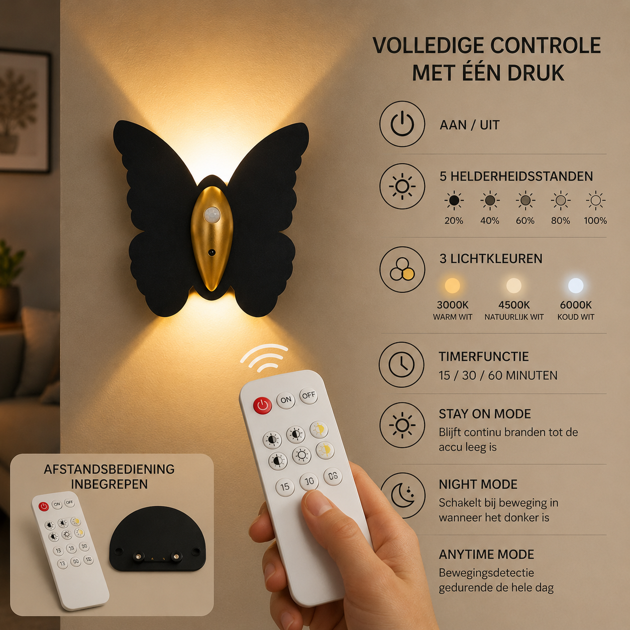 ButterflyLume™ | Draadloze Vlinder Wandlamp met Bewegingssensor