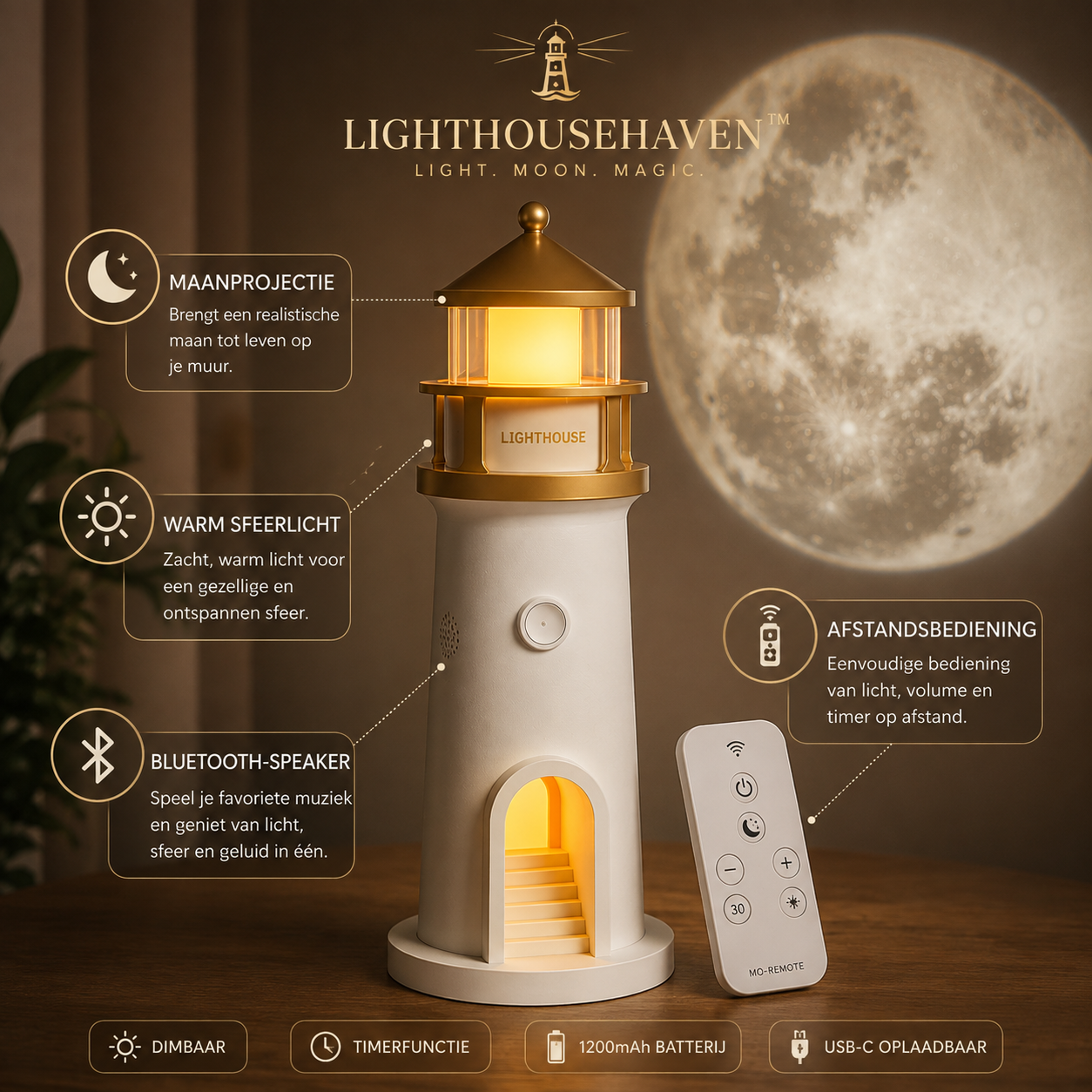 LighthouseHaven™ Lantaarn Projector Lamp