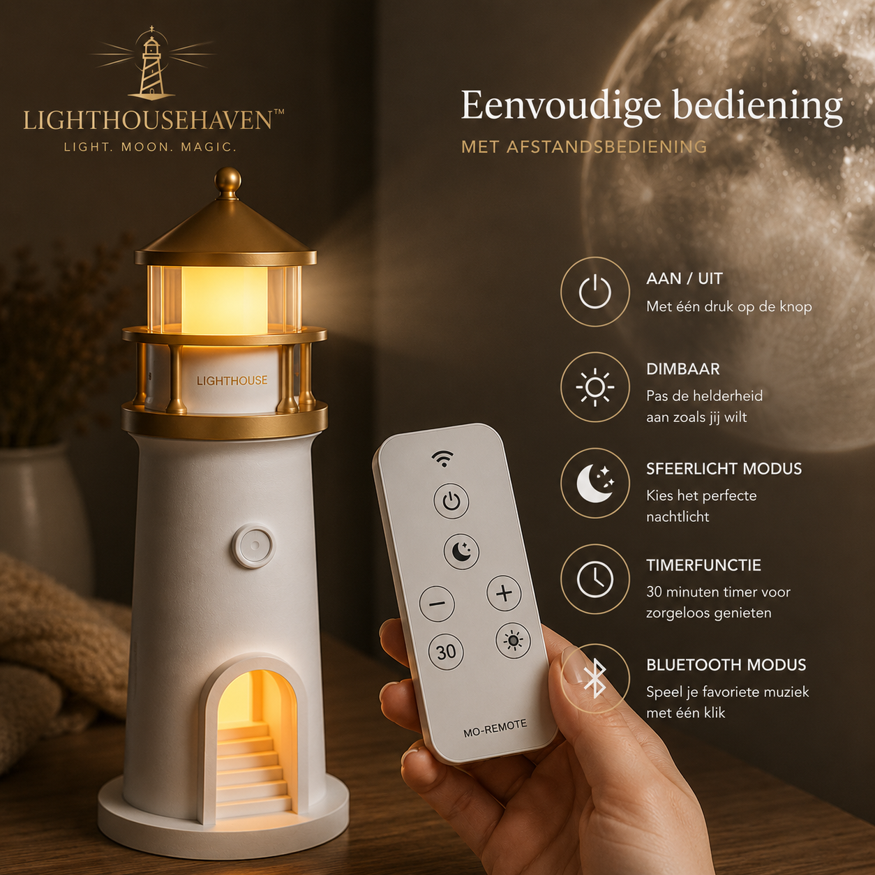 LighthouseHaven™ Lantaarn Projector Lamp