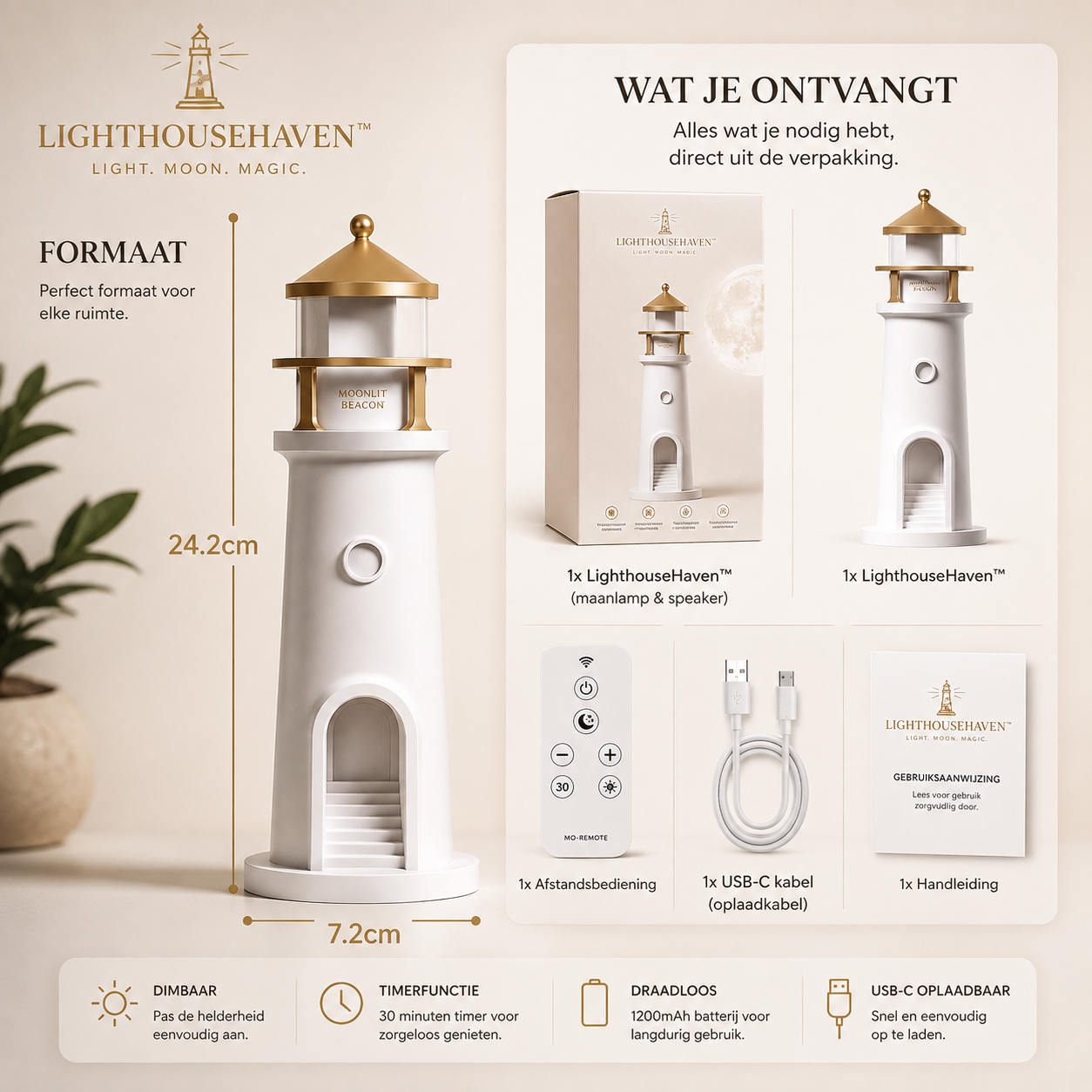 LighthouseHaven™ Lantaarn Projector Lamp