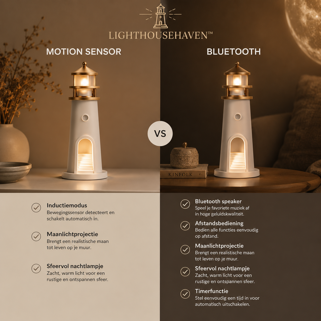 LighthouseHaven™ Lantaarn Projector Lamp