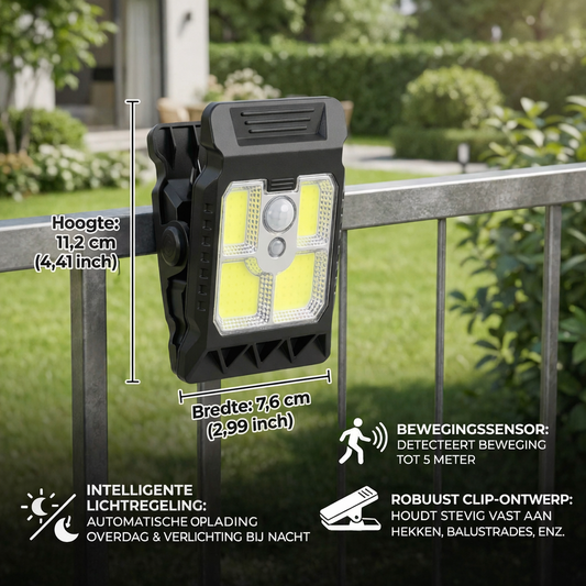 LightGuide™ Bewegingssensor Lamp | Altijd Licht Wanneer Je Het Nodig Hebt