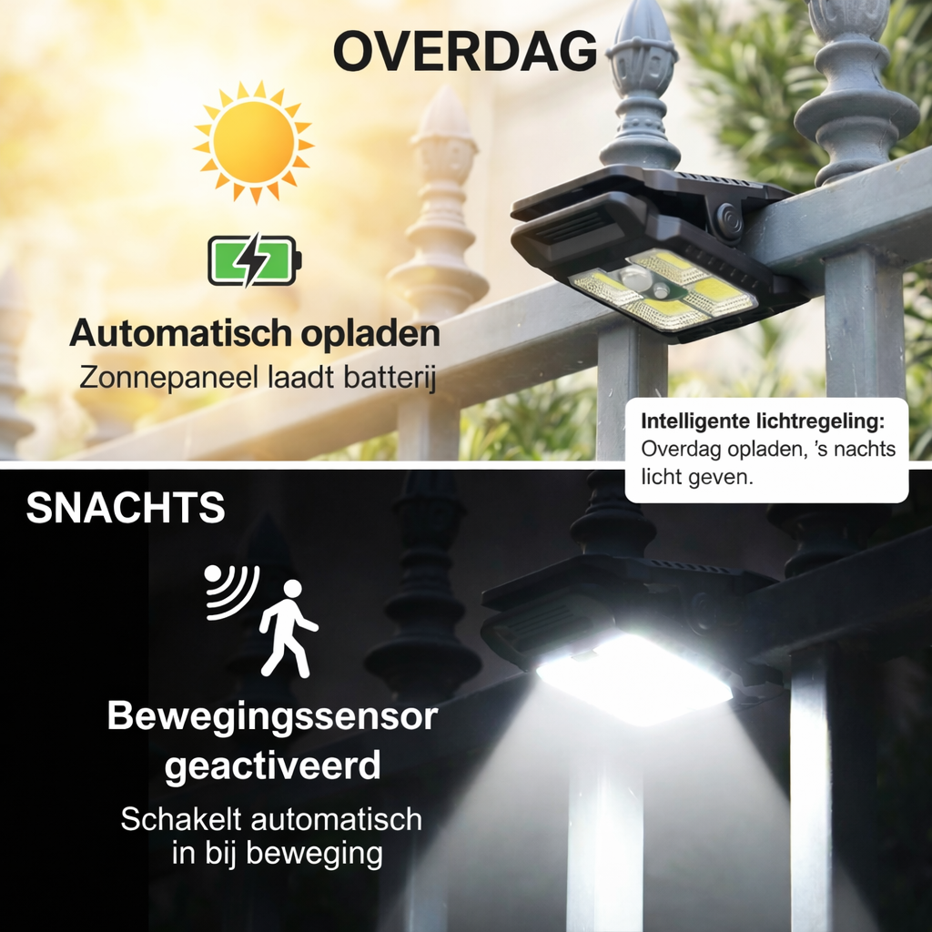 LightGuide™ Bewegingssensor Lamp | Altijd Licht Wanneer Je Het Nodig Hebt